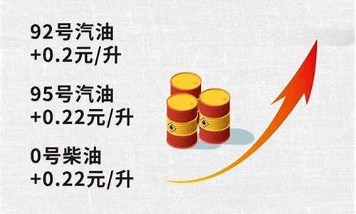 今晚油价上调多少92号汽油_今晚油价涨钱吗