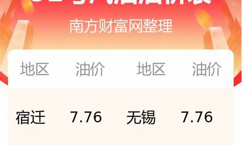 江苏淮安今日油价92汽油价格表_江苏淮安今日油价92汽油价格表及图片