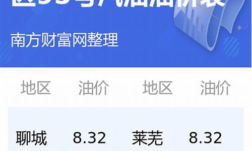 山东中石化今日油价95汽油_山东中石化今日油价调整最新消息价格表一览表