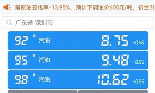 中石化95油价今日价格表最新_中石化95油价今日价格表最新消息