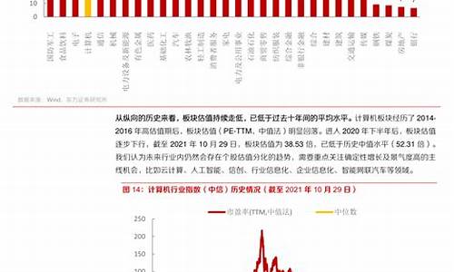 8月23日油价调整最新消息及时间是多少_8月23日油价调整最新消息及时间