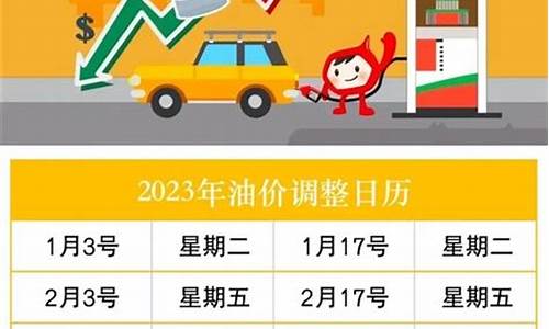 油价什么时候降价2023年7月_油价什么时候降价2023年