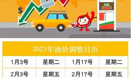 2023年全年油价明细_2023年全年油价明细查询