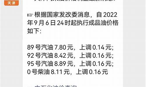 天津市最新油价_最新天津油价调整最新消息价格表